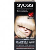 Boja za kosu Syoss