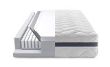 Silver Superior madrac - 8 - Silver Superior madrac 160x200x28 cm