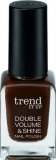 Lak za nokte trend IT UP Double Volume&Shine
