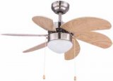 Stropni ventilator sa svjetlom Rivaldo