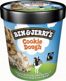 -20% na sladolede Ben&Jerry's