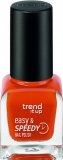 Trend !t up easy & Speedy lak za nokte