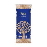 Pelet grupa