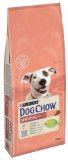 DOG CHOW ADULT SENSITIVE 14 kg