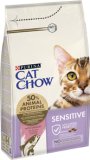 CAT CHOW SENSITIVE za osjetljive, 1,5 kg