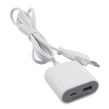 Produžni kabel USB+C 1,5m