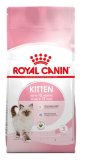 ROYAL CANIN dehidrirani proteini peradi