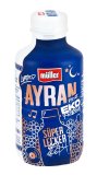 Müller