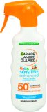 Ambre Solarie 270 ml