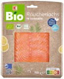 K-Bio