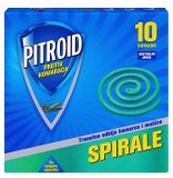 Pitroid