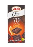 Valor