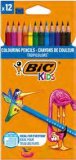 Bic Školski pribor različite vrste