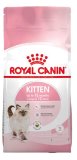 ROYAL CANIN KITTEN