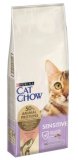 CAT CHOW Special Care Sensitive, 15 kg