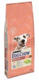 DOG CHOW ADULT SENSITIVE