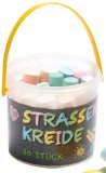 Krede za asfalt 1 set