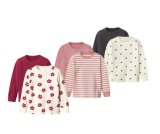 Termo majice za djevojčice