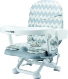 Prijenosna hranilica Levi