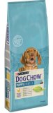 DOG CHOW PUPPY s piletinom 14 kg