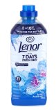Lenor Omekšivač za rublje