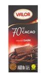 Valor Čokolada