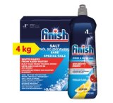 Finish Sol za perilicu posuđa ili sjajilo za posuđe