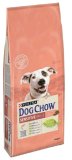 DOG CHOW ADULT SENSITIVE 14 kg