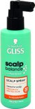 Sprej za vlasište Scalp Gliss 200 ml