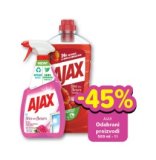 Odabrani proizvodi Ajax