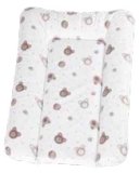 Podloga za previjanje