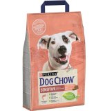 DOG CHOW Sensitive s lososom