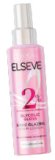 SERUM ZA KOSU ELSEVE Glycolic Gloss Core 150 ml