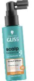 SPREJ ZA KOSU GLISS Scalp 100 ml