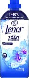 Omekšivač Lenor Spring awakening 71 pranje