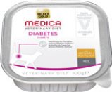 SELECT GOLD MEDICA DIABETES