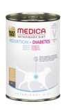 SELECT GOLD MEDICA OBESITY AND DIABETES