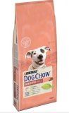 DOG CHOW Sensitive s lososom 14 kg