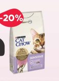 CAT CHOW Special Care Sensitive