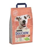 DOG CHOW Sensitive s lososom