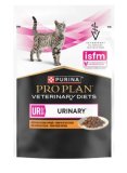 PVD Cat Urinary otapanje i sprječavanje nastanka struvita