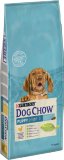 Dog Chow Puppy piletina