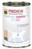 SELECT GOLD MEDICA OBESITY & DIABETES