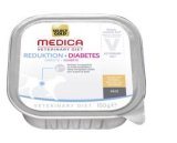 SELECT GOLD MEDICA OBESITY & DIABETES