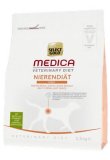 SELECT GOLD MEDICA RENAL