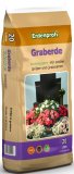 Erdenprofi Zemlja za grobne biljke