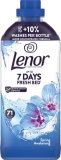 Omekšivač Lenor Spring awakening