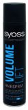 Lak kosu Syoss 300ml