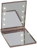 Mini LED ogledalo