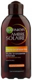 -30% na sve proizvode Ambre solaire